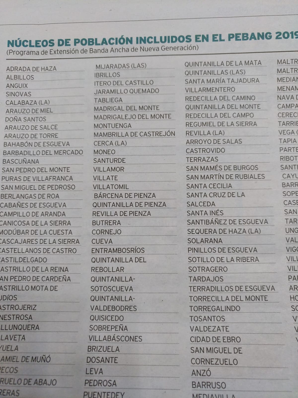 Publicación Diario de Burgos